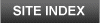 Nickajack Lake Site Index